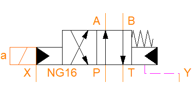ADH7P03